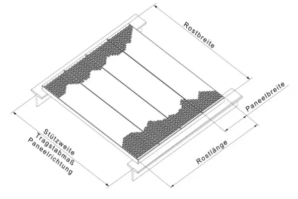 Sicherheitsrost Typ 02, feuerverzinkt 1000x500x32x2 mm - Bild 5