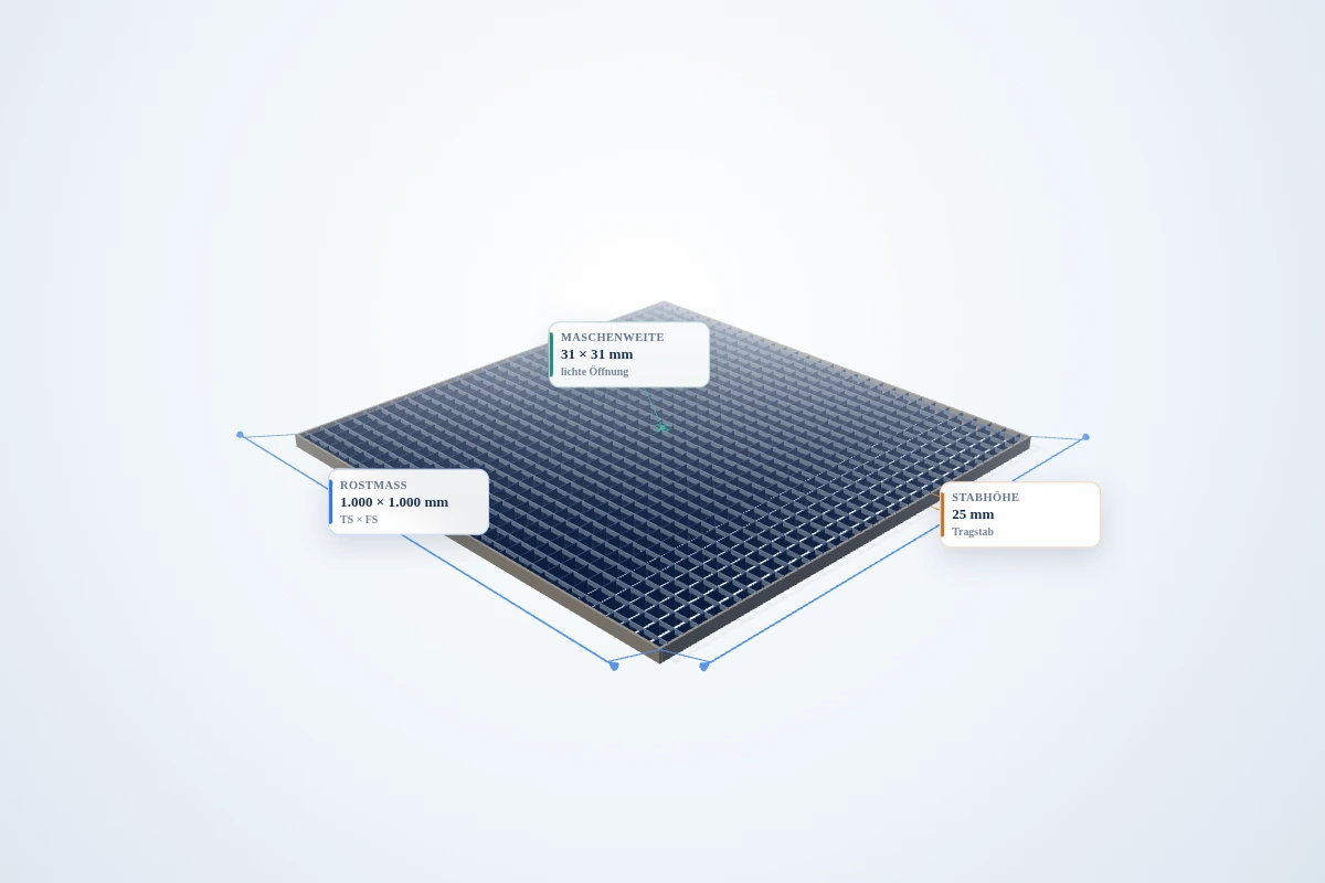 Schematische 3D-Ansicht: Industrie-Normrost 1000 × 1000 mm – MW 31 × 31 mm – TS 25 × 2 mm