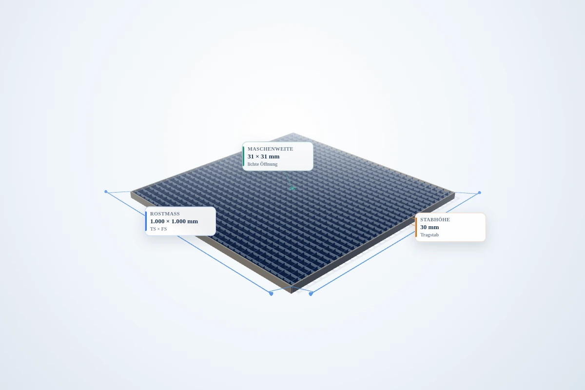 Schematische 3D-Ansicht: Industrie-Normrost 1000 × 1000 mm – MW 31 × 31 mm – TS 30 × 2 mm