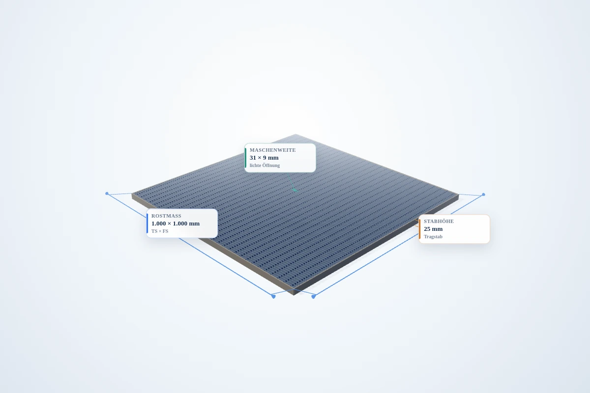 Schematische 3D-Ansicht: Industrie-Normrost 1000 × 1000 mm – MW 31 × 9 mm – TS 25 × 2 mm