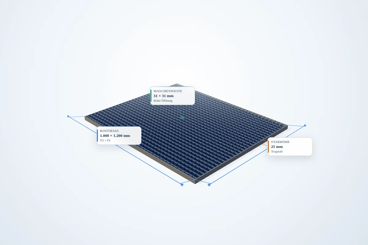 Schematische 3D-Ansicht: Industrie-Normrost 1000 × 1200 mm – MW 31 × 31 mm – TS 25 × 2 mm