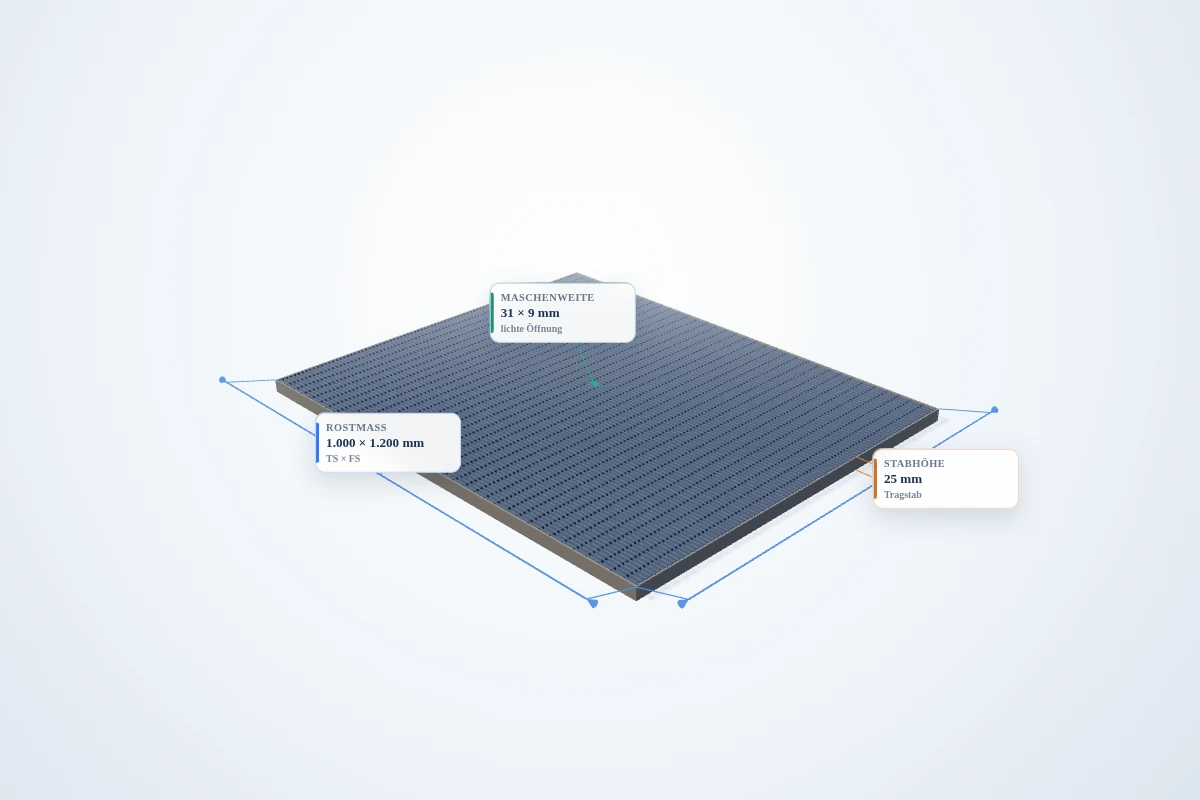 Schematische 3D-Ansicht: Industrie-Normrost 1000 × 1200 mm – MW 31 × 9 mm – TS 25 × 2 mm