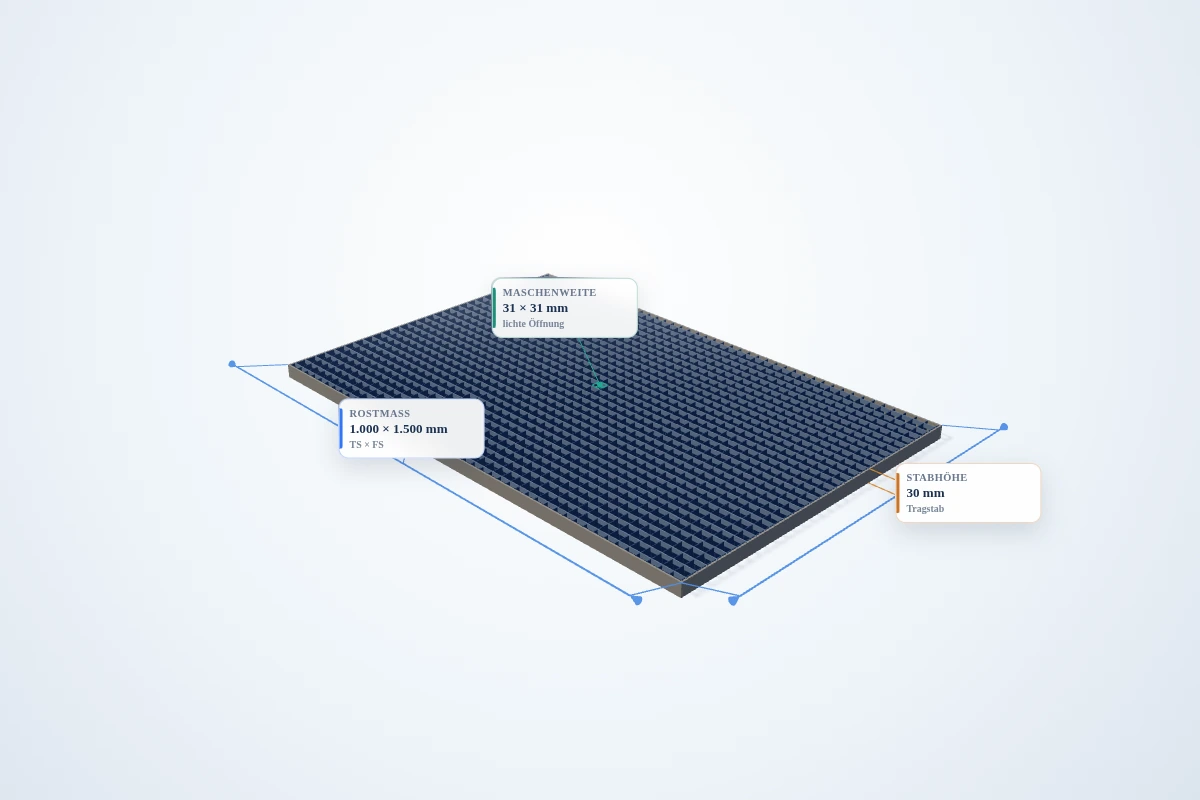 Schematische 3D-Ansicht: Industrie-Normrost 1000 × 1500 mm – MW 31 × 31 mm – TS 30 × 2 mm