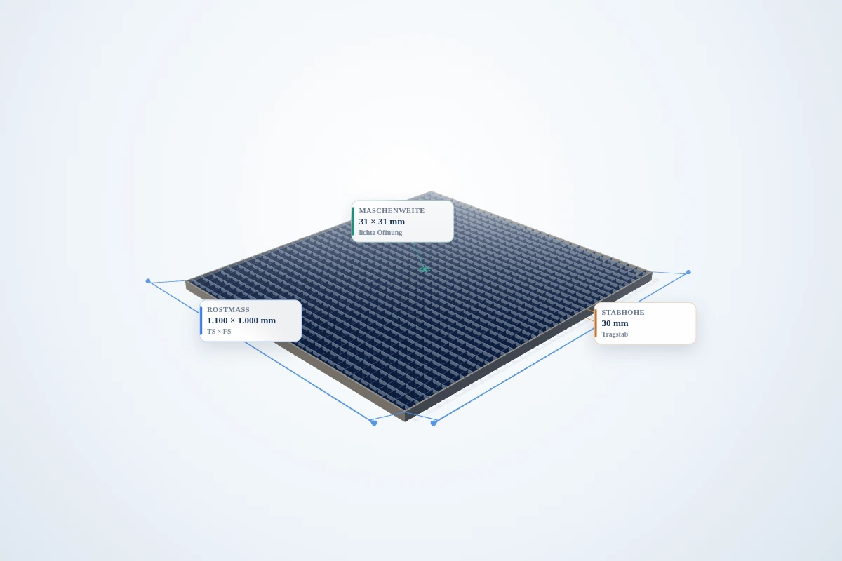 Schematische 3D-Ansicht: Industrie-Normrost 1100 × 1000 mm – MW 31 × 31 mm – TS 30 × 2 mm