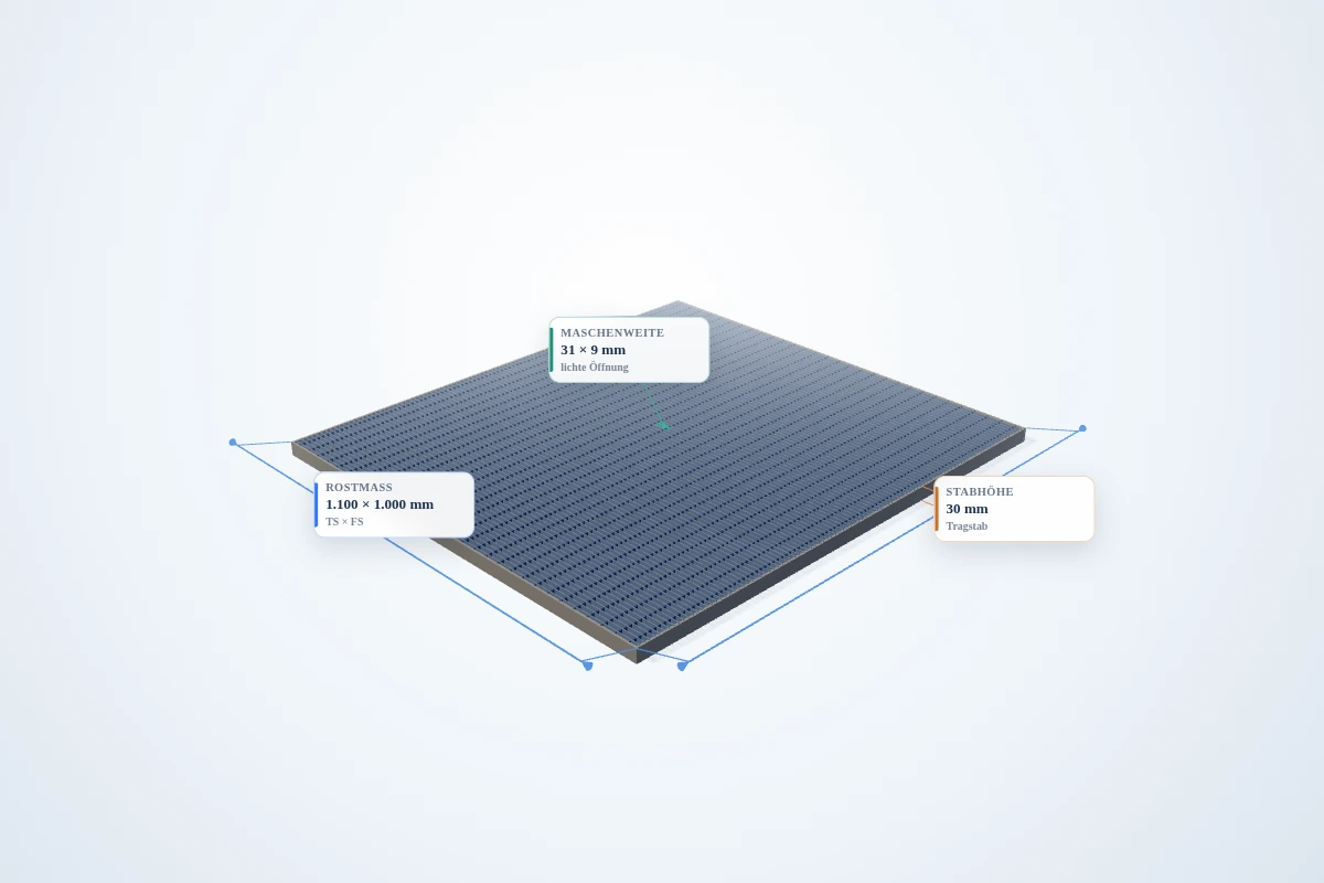 Schematische 3D-Ansicht: Industrie-Normrost 1100 × 1000 mm – MW 31 × 9 mm – TS 30 × 2 mm