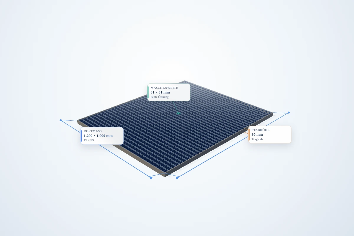 Schematische 3D-Ansicht: Industrie-Normrost 1200 × 1000 mm – MW 31 × 31 mm – TS 30 × 2 mm
