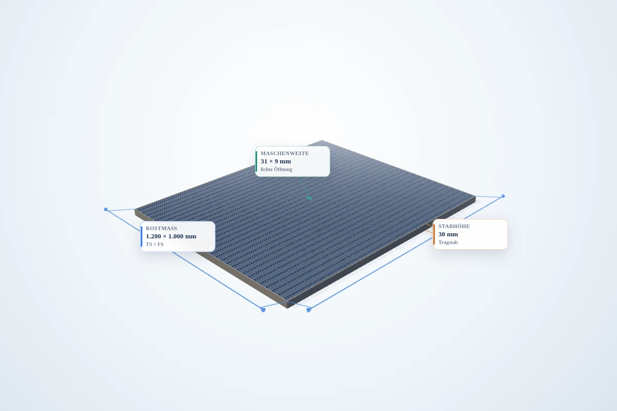 Schematische 3D-Ansicht: Industrie-Normrost 1200 × 1000 mm – MW 31 × 9 mm – TS 30 × 2 mm