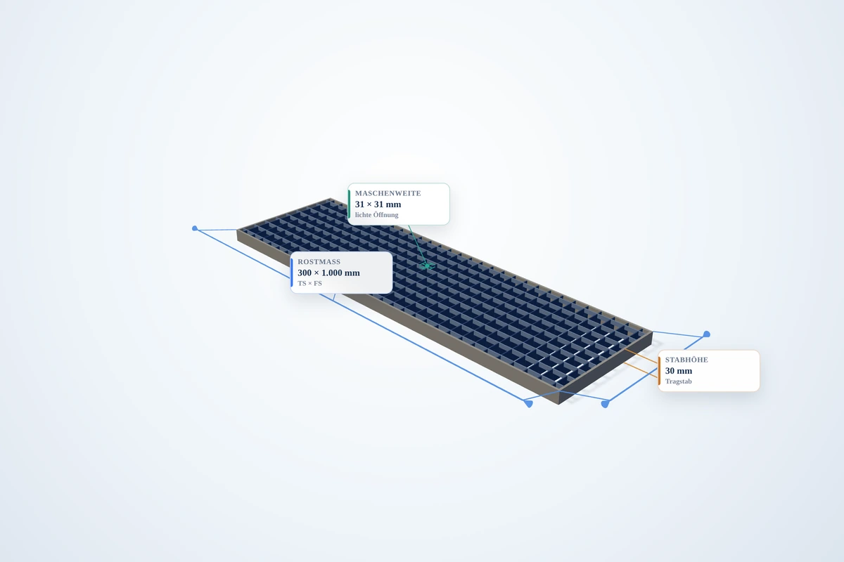 Schematische 3D-Ansicht: Industrie-Normrost 300 × 1000 mm – MW 31 × 31 mm – TS 30 × 2 mm