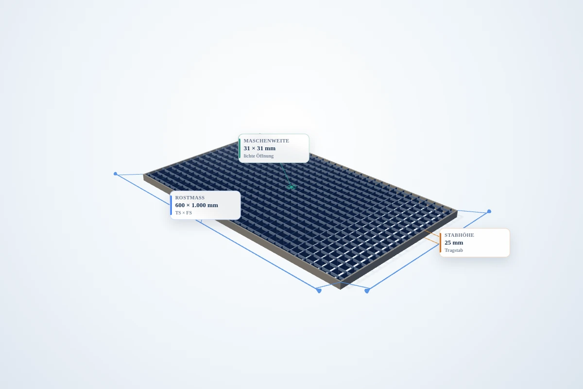 Schematische 3D-Ansicht: Industrie-Normrost 600 × 1000 mm – MW 31 × 31 mm – TS 25 × 2 mm