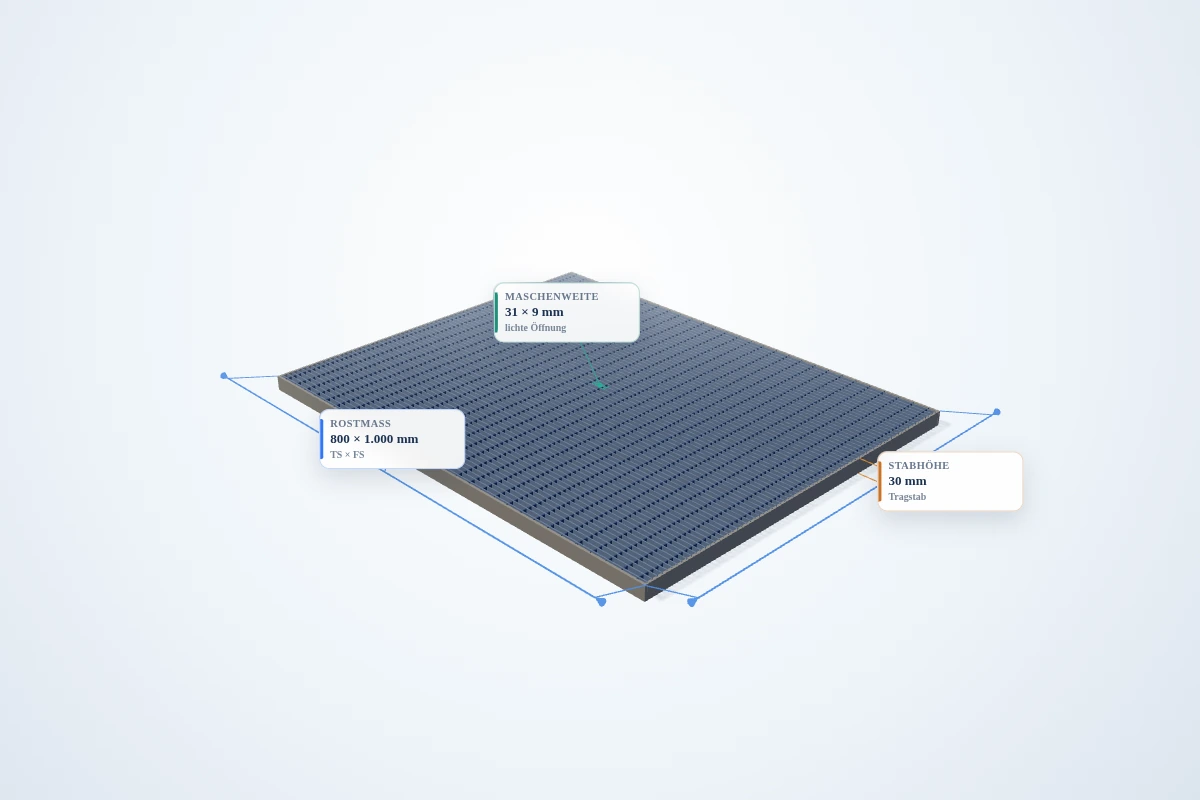 Schematische 3D-Ansicht: Industrie-Normrost 800 × 1000 mm – MW 31 × 9 mm – TS 30 × 2 mm