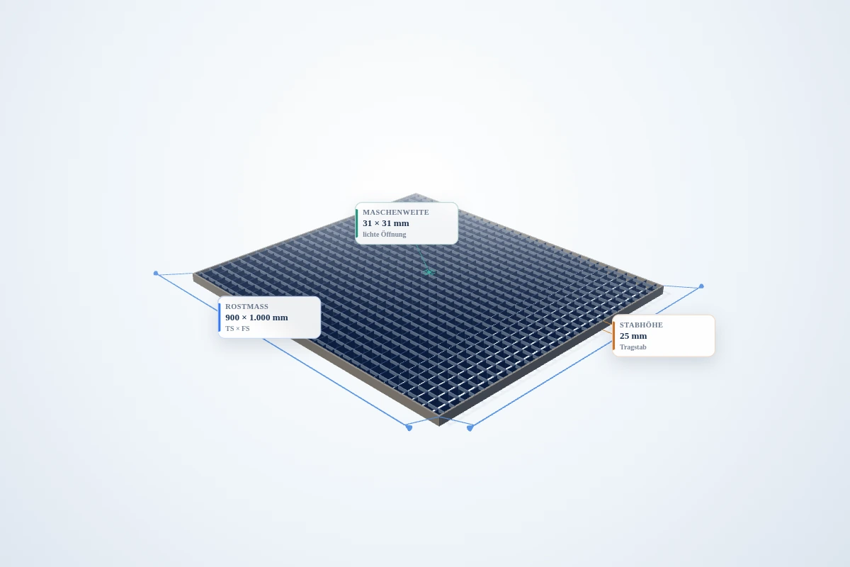 Schematische 3D-Ansicht: Industrie-Normrost 900 × 1000 mm – MW 31 × 31 mm – TS 25 × 2 mm