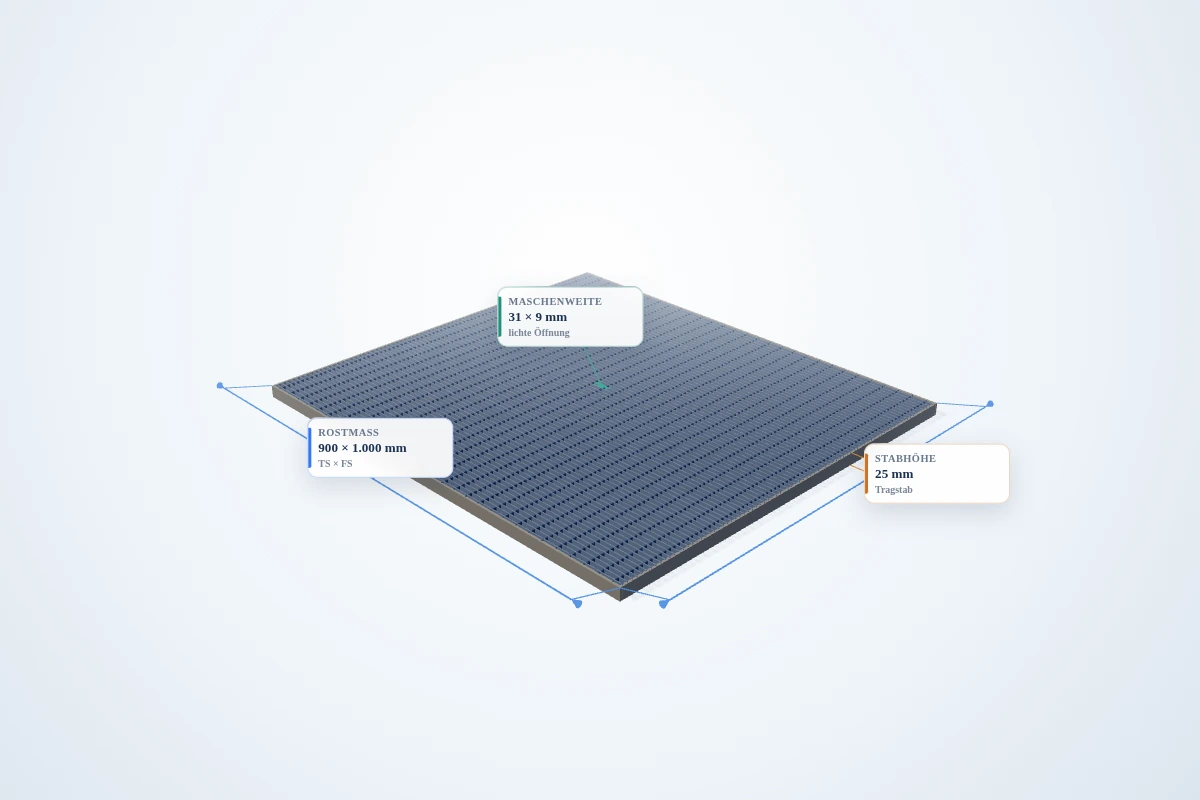 Schematische 3D-Ansicht: Industrie-Normrost 900 × 1000 mm – MW 31 × 9 mm – TS 25 × 2 mm