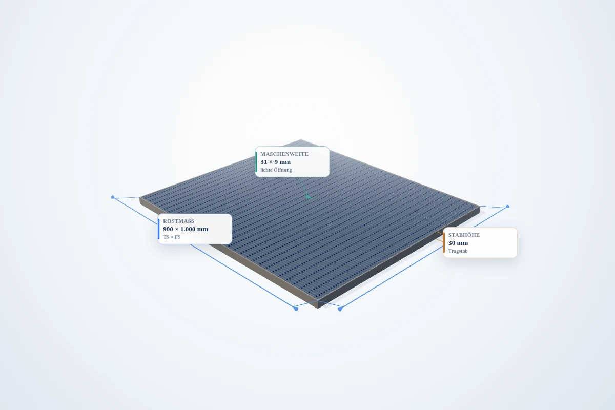 Schematische 3D-Ansicht: Industrie-Normrost 900 × 1000 mm – MW 31 × 9 mm – TS 30 × 2 mm